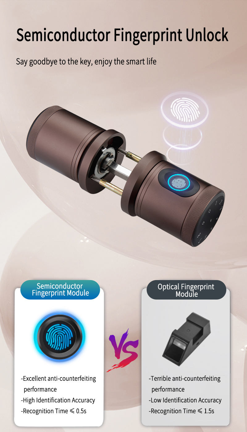 toque la cerradura de la puerta de identificaci&oacute;n