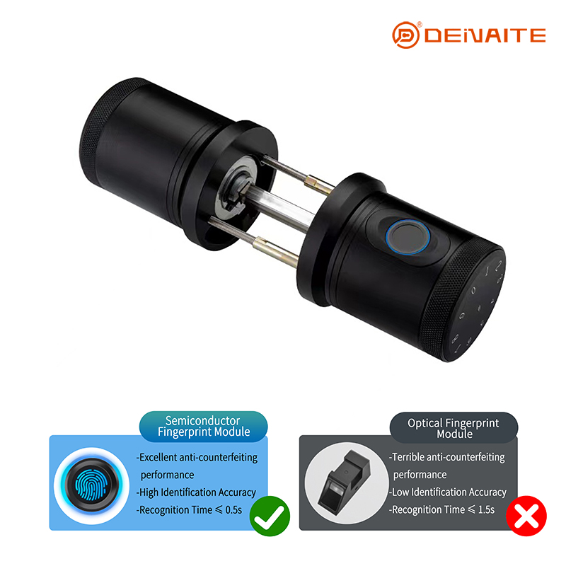 Cerradura inteligente tipo bola X01