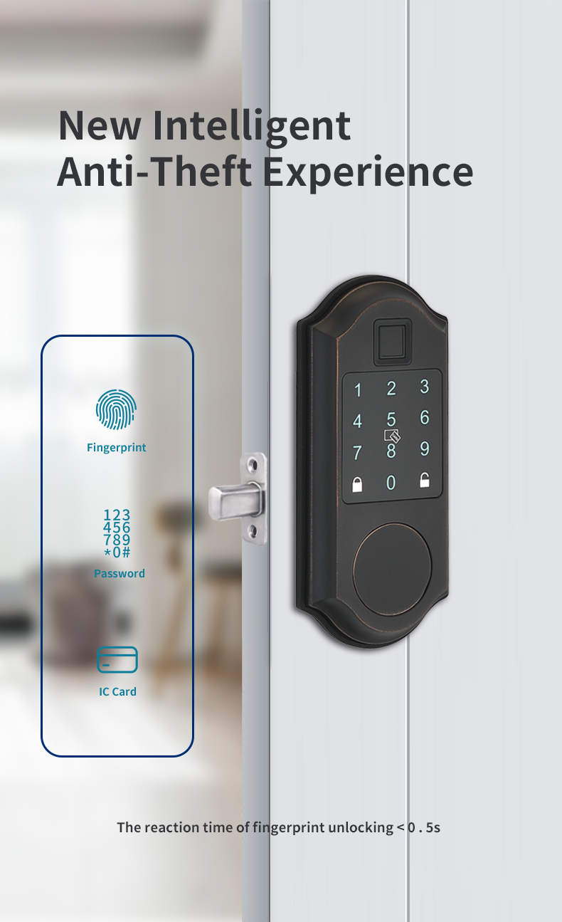 cerradura inteligente